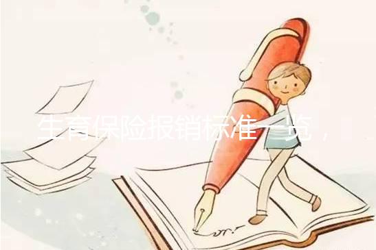 生育保險報(bào)銷標(biāo)準(zhǔn)一覽，男性醫(yī)療費(fèi)補(bǔ)貼按50%比例報(bào)銷