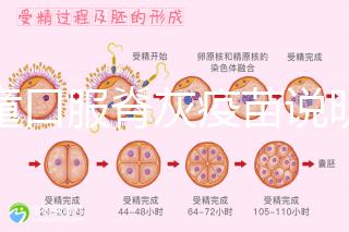 兒童口服脊灰疫苗說明書：兩種類型用法用量各不相同