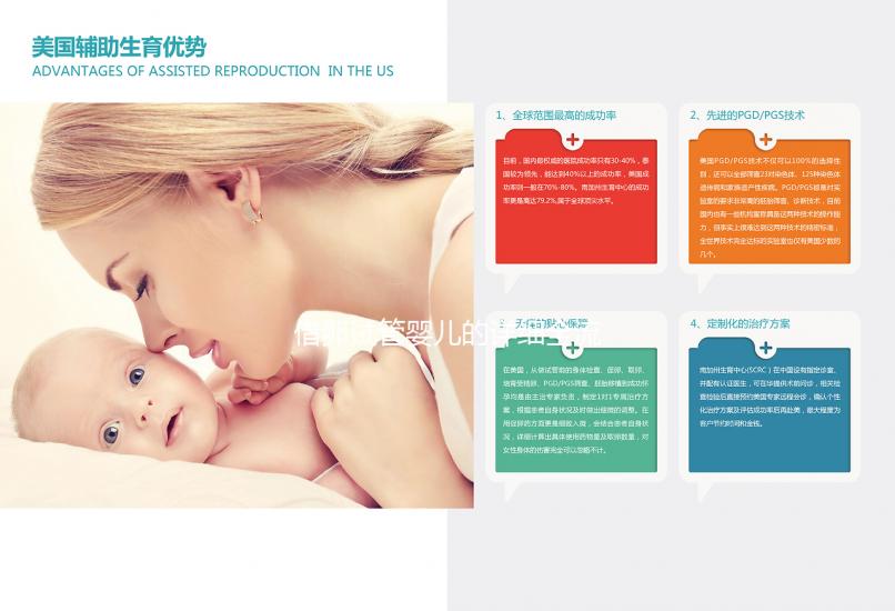 借卵試管嬰兒的詳細全流程來啦！需要多長時間你不可不知