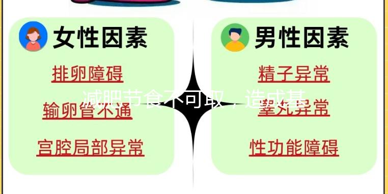 減肥節食不可取，造成基礎代謝率下降的危害你知道嗎？