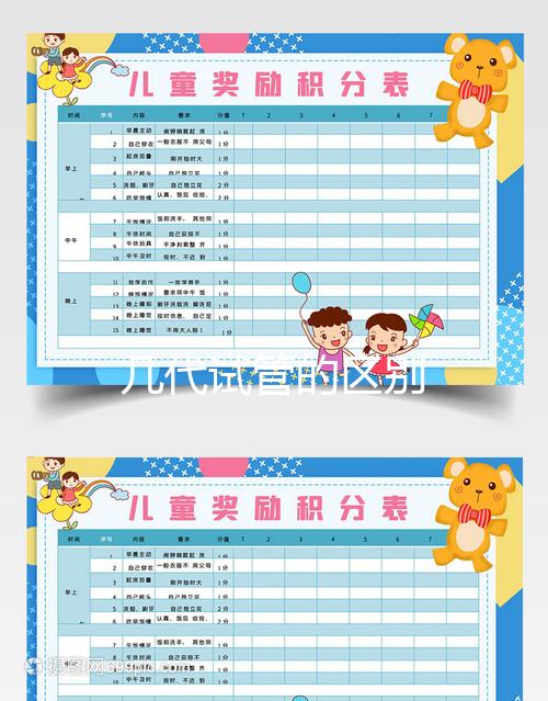 幾代試管的區別