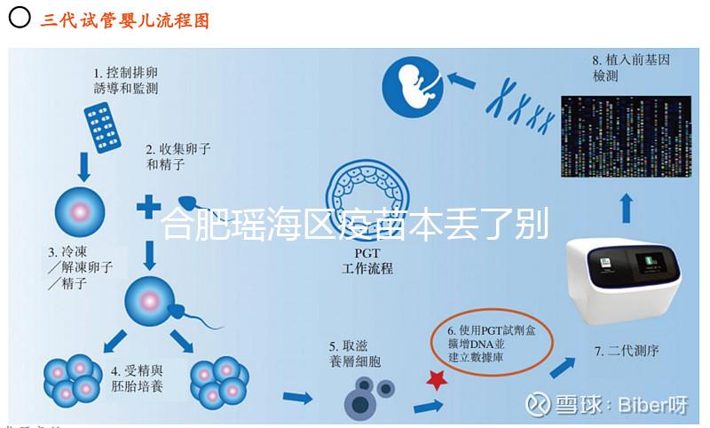 合肥瑤海區(qū)疫苗本丟了別急,證件齊全幾個(gè)步驟就能補(bǔ)回來(lái)