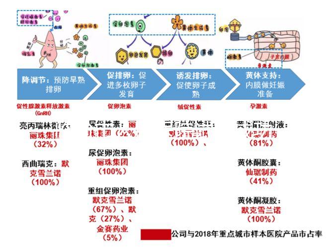 臨汾市人民醫院試管成功率怎么樣，2024好孕案例揭開謎底
