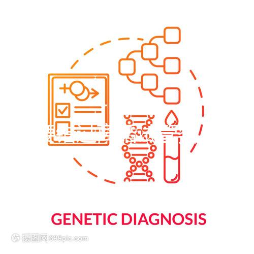 不要錯(cuò)過(guò)離婚試管嬰兒非親生能否脫離關(guān)系的真實(shí)答案