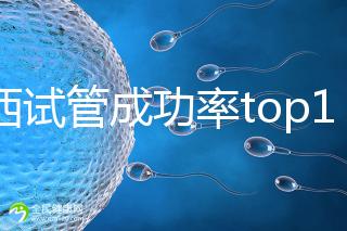 江西試管成功率top10醫(yī)院排名，贛州婦幼、南昌生殖位置靠前