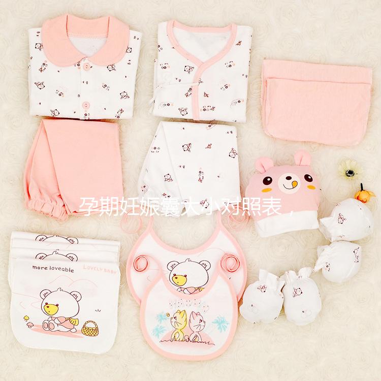 孕期妊娠囊大小對照表，尺寸達到這個標準可見胎心胎芽