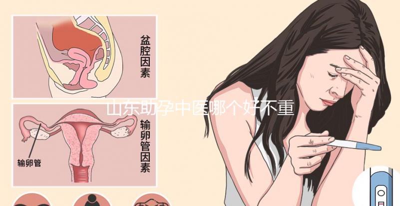 山東助孕中醫哪個好不重要，2024年排名的關鍵是什么？