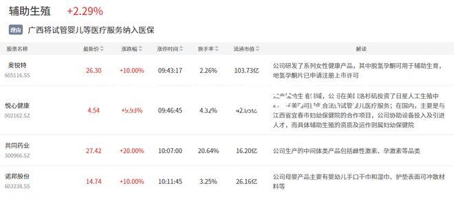 廣州第三代試管嬰兒（廣州第三代試管嬰兒機構）