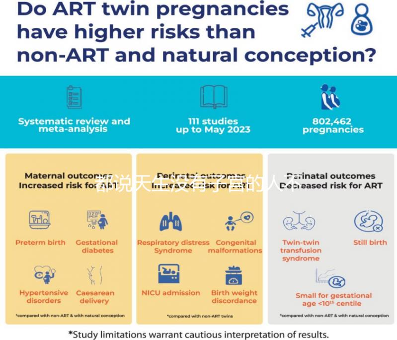 都說(shuō)天生沒(méi)有子宮的人不會(huì)來(lái)月經(jīng)，來(lái)看是什么原因？