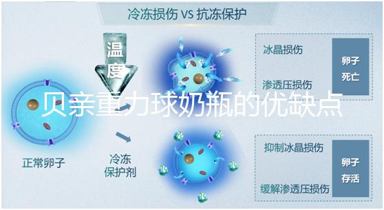 貝親重力球奶瓶的優缺點分析，吸管帶與不帶重力球區別不小