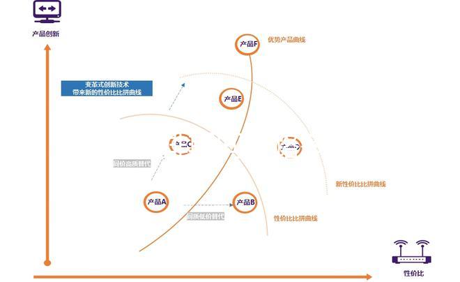 誰(shuí)說(shuō)促排期間走路多卵泡會(huì)排掉,算好時(shí)間慢跑和快走都能做