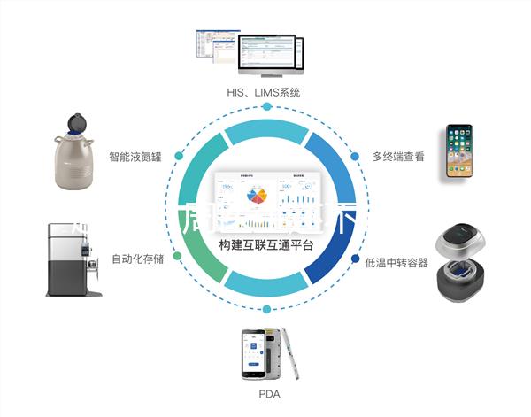 超過(guò)41周醫(yī)生還不建議打催產(chǎn)素，主要原因有5點(diǎn)