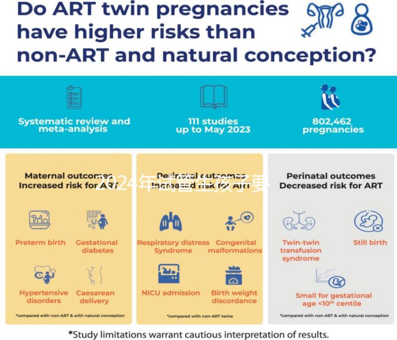 2024年試管生孩子要多少錢？最新版本的收費價目表