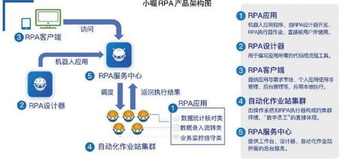 國網(wǎng)信通產(chǎn)業(yè)集團(tuán) 以人工智能技術(shù)賦能電網(wǎng)數(shù)字化發(fā)展