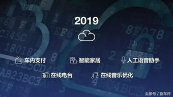 如果你的車上有安吉星，那你賺到了！